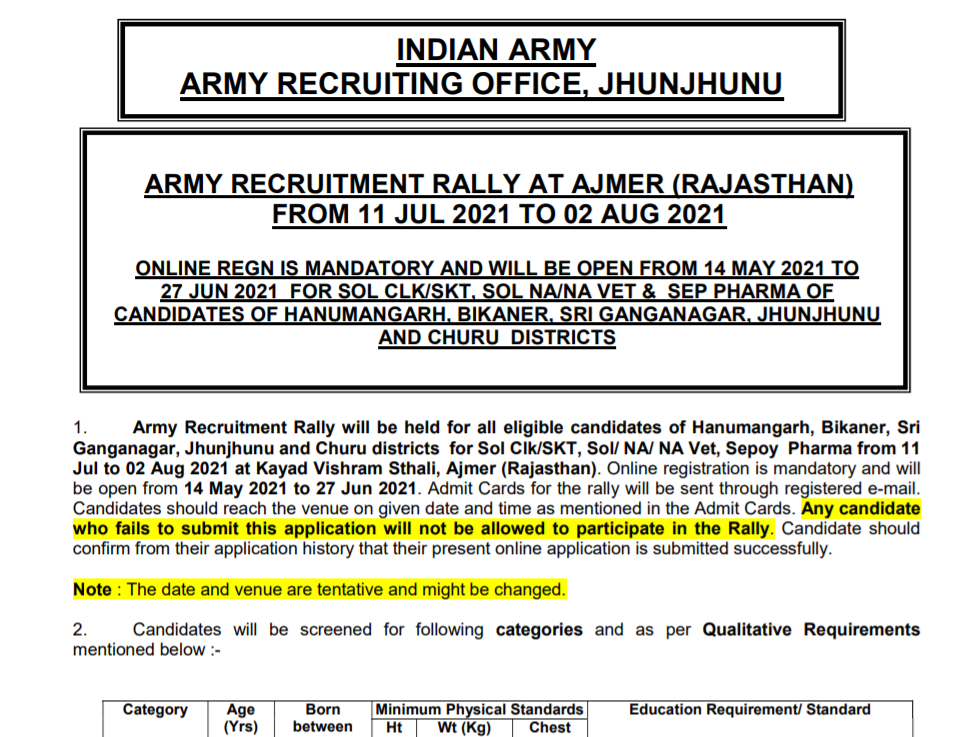 Army Rally Bharti Ajmer Rajasthan (ARO JHUNJHUNU) 2021 Apply Online