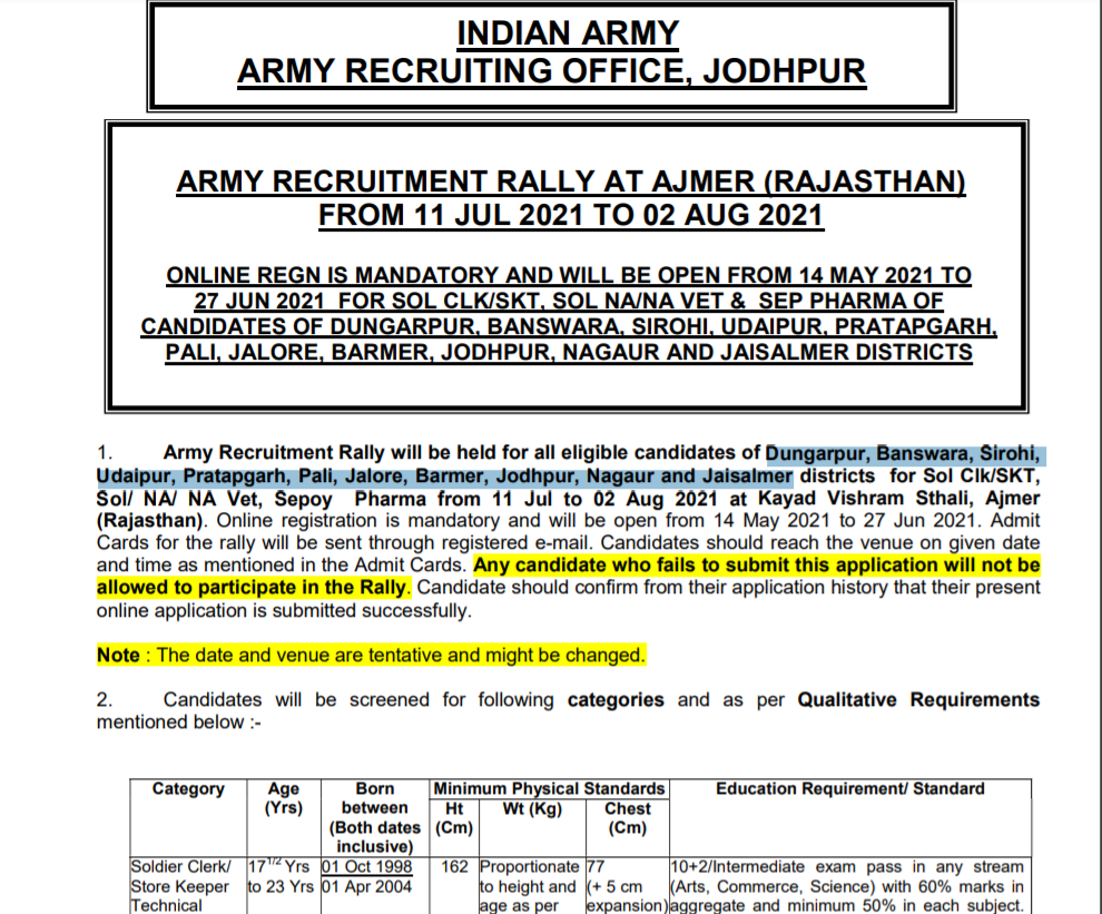 Army Rally Bharti Jodhpur Rajasthan 2021 Apply Online