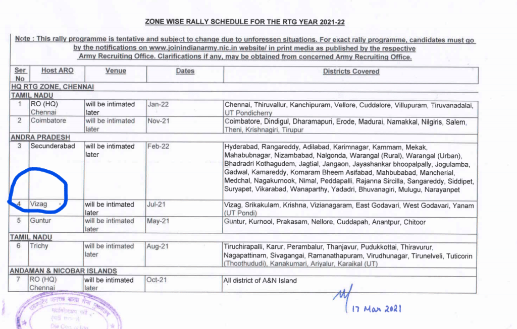 ARO Vizag Army Bharti Notification