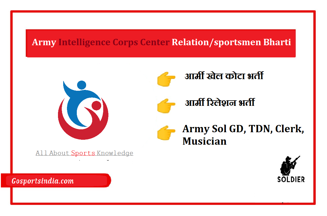 Army Intelligence Corps Center Relation