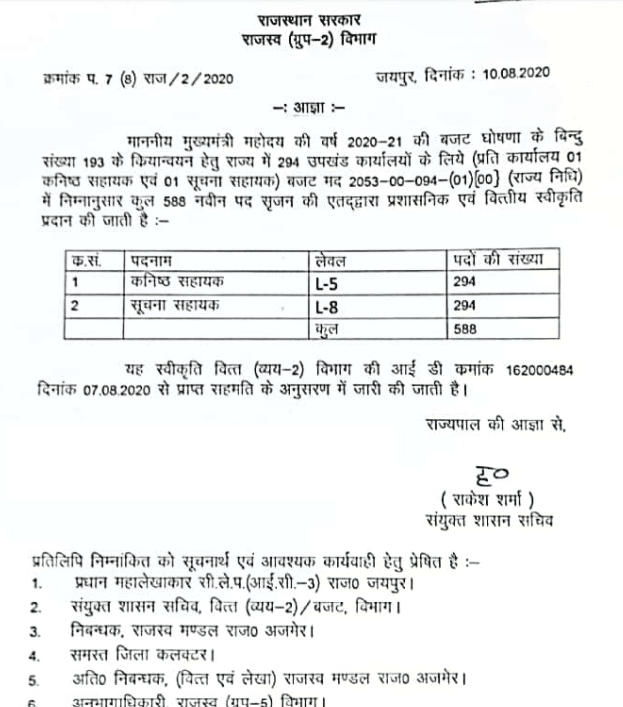 Rajasthan Suchna Sahayak Recruitment