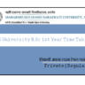 MDSU BSc 1st Year Time Table