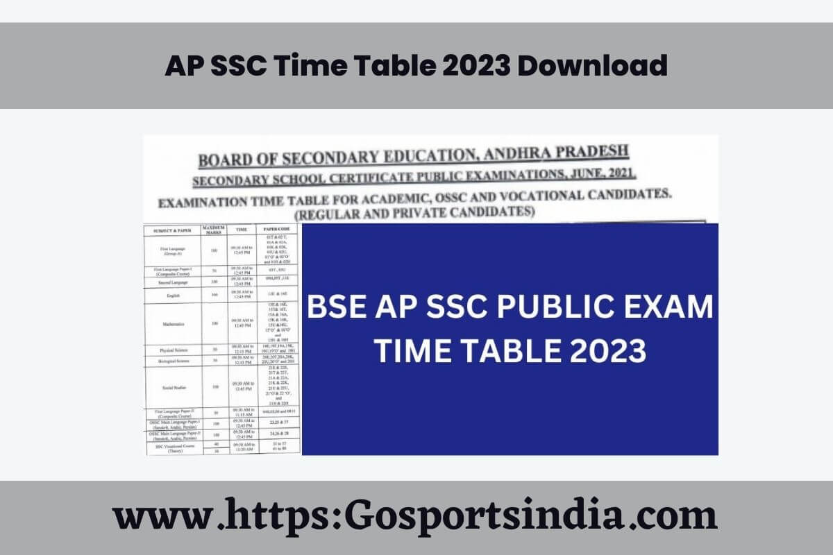 AP Board 9th Time Table 2024 (Download AP 9th Class Exam Date Sheet)