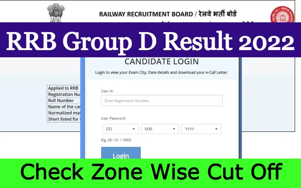 Railway Group D Result