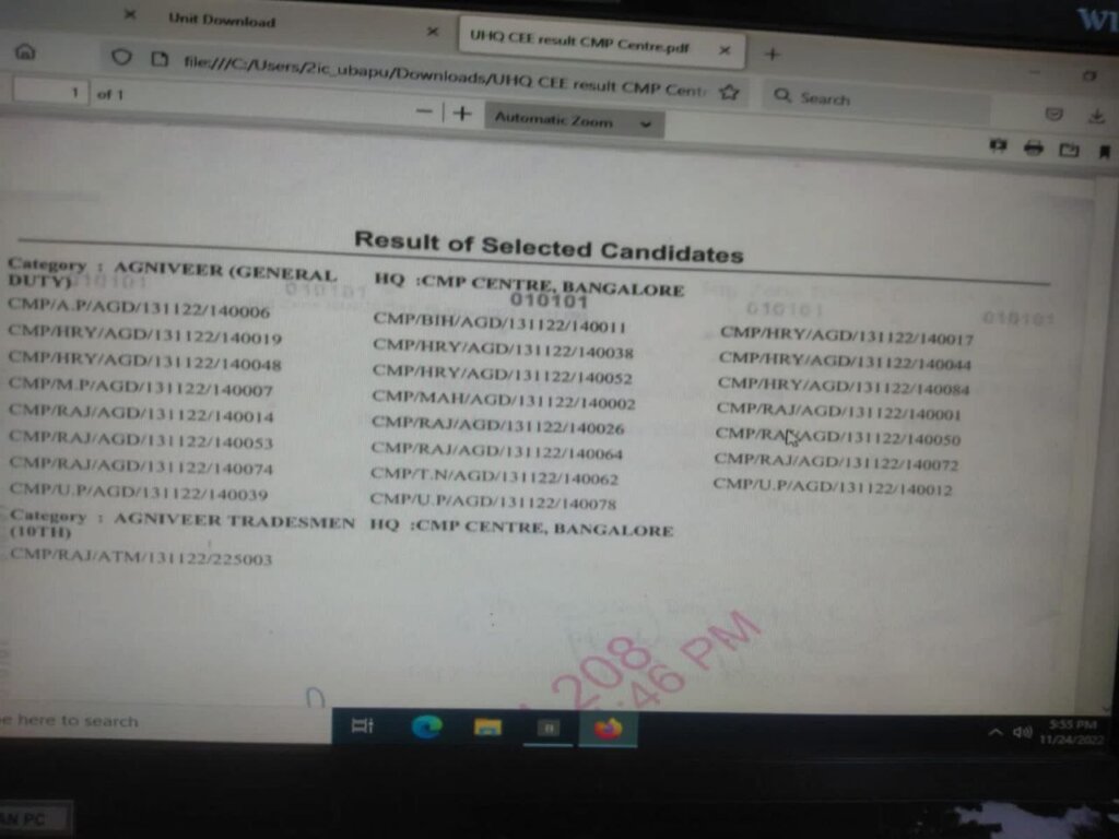 CMP Centre, Bangalore Agniveer Result 2022-23 