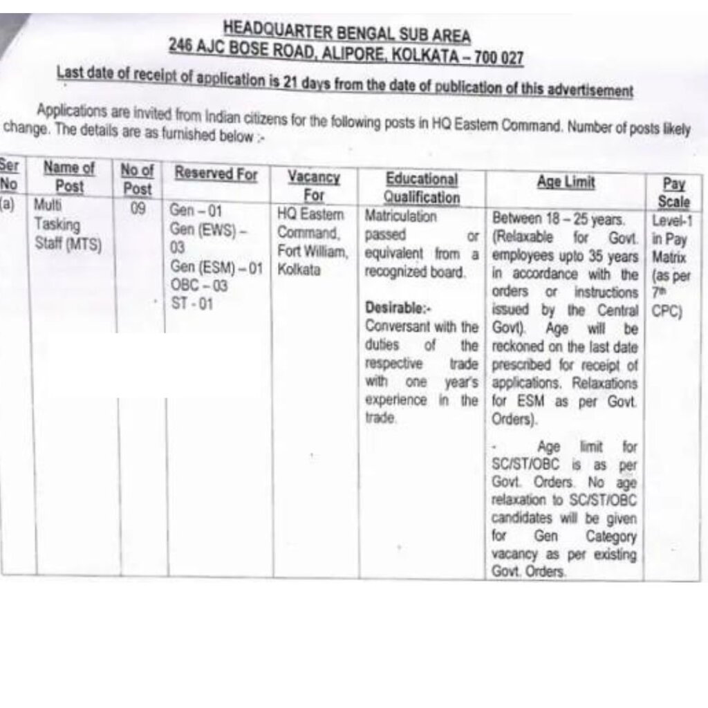 Army HQ Bengal Sub Area Recruitment 2022