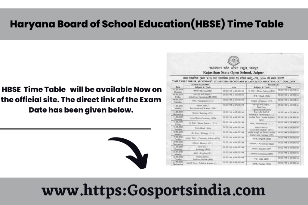 HBSE Date Sheet 2023