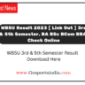 WBSU Result 2023