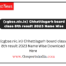 {cgbse.nic.in} Chhattisgarh board class 8th result 2023 Name Wise