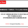 Manabadi TSWREIS 7th Class Results