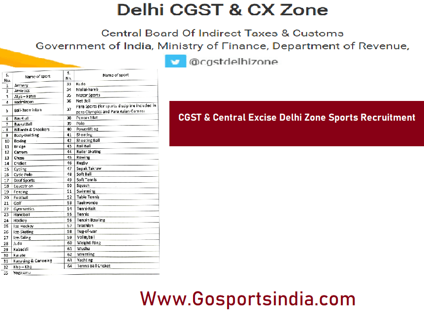 CGST & Central Excise Delhi Zone Sports Recruitment